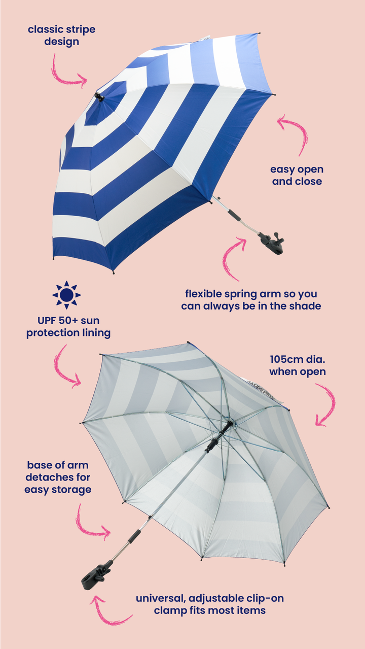 info graphic for beach umbrella