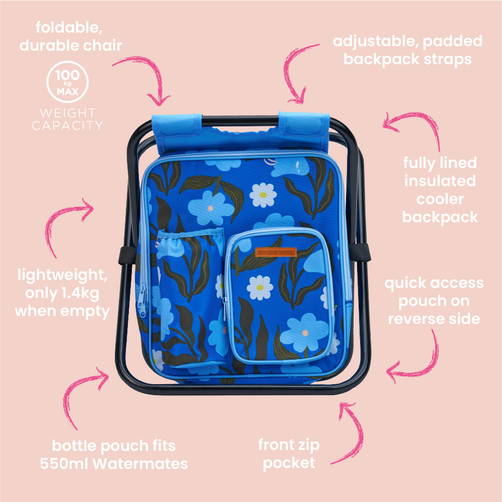 Thirty one 2025 thermal backpack