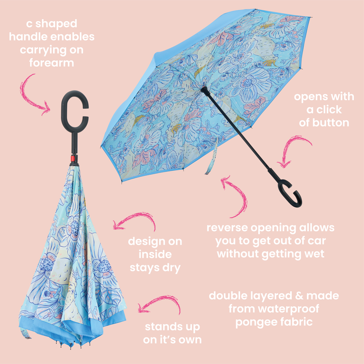 reverse-umbrella-info-tile-hello-cockie