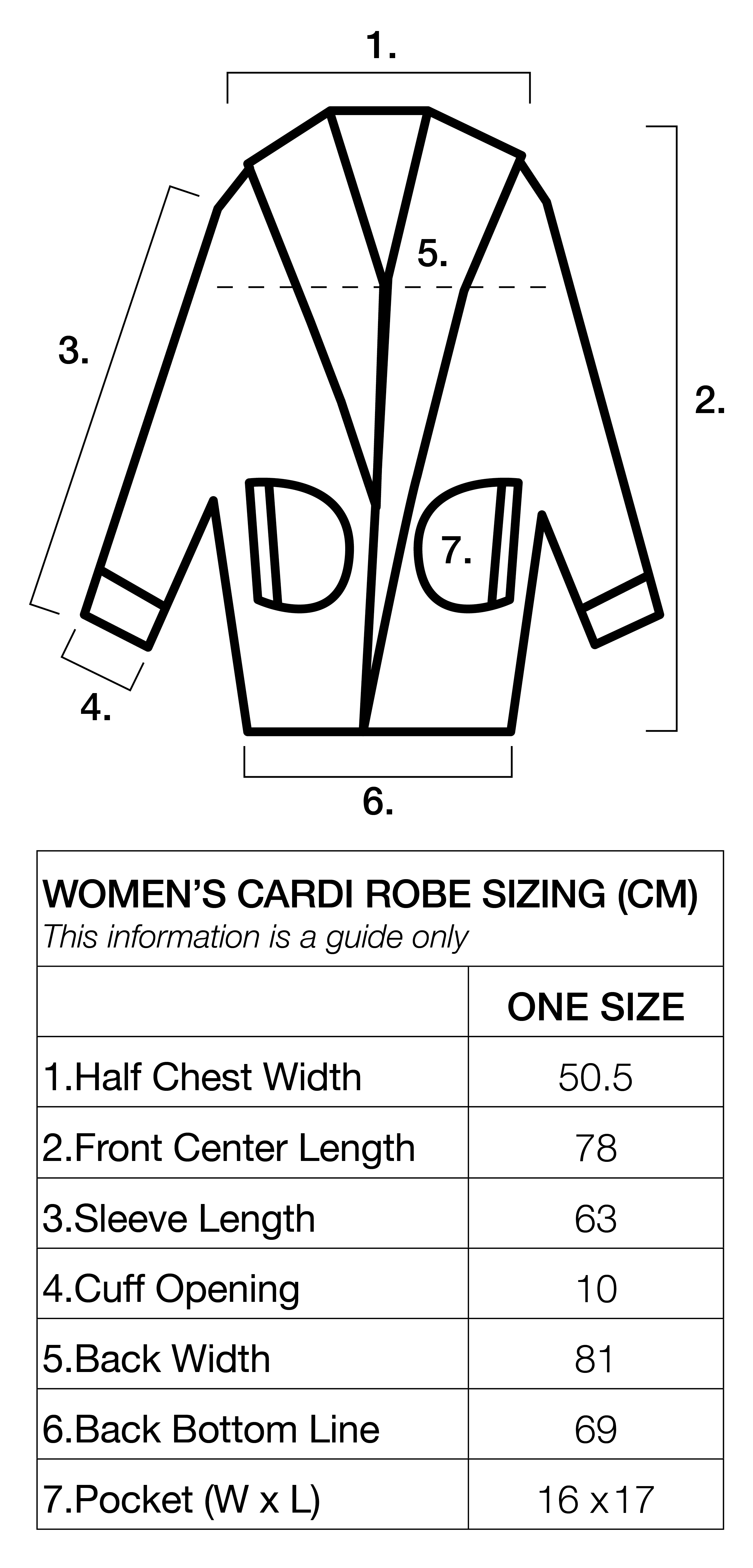Sizing chart