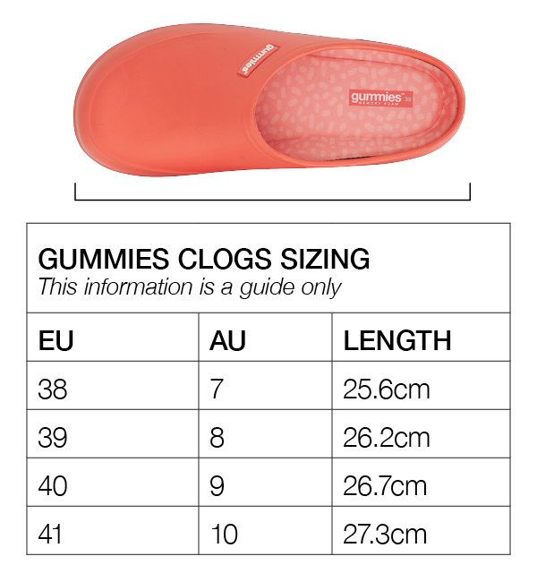 Gummies - Memory Foam Clog - Melon