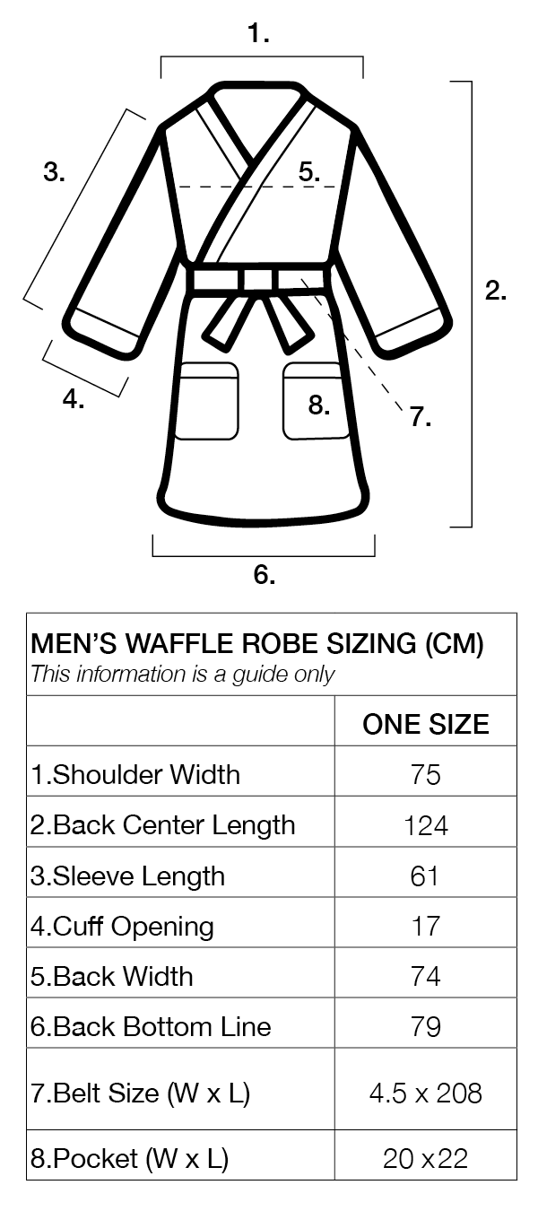 Sizing chart