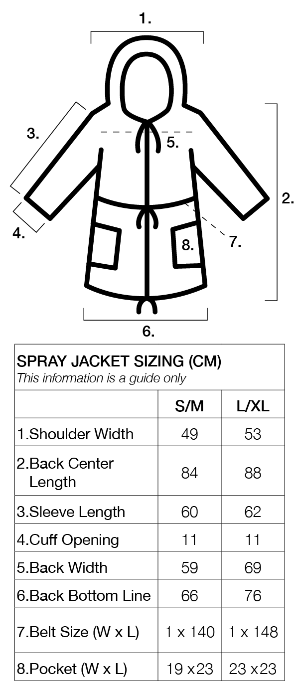 Sizing chart