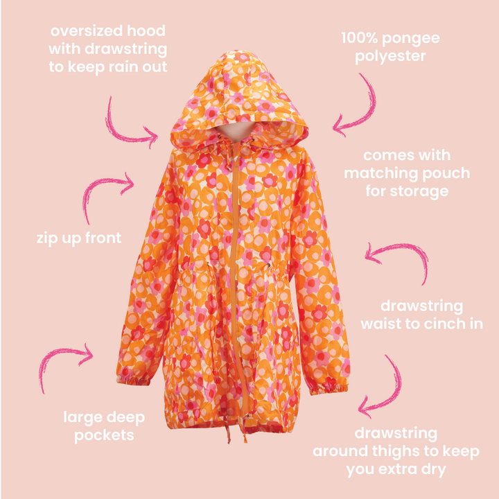 info graphic for spray jacket in sunshine
