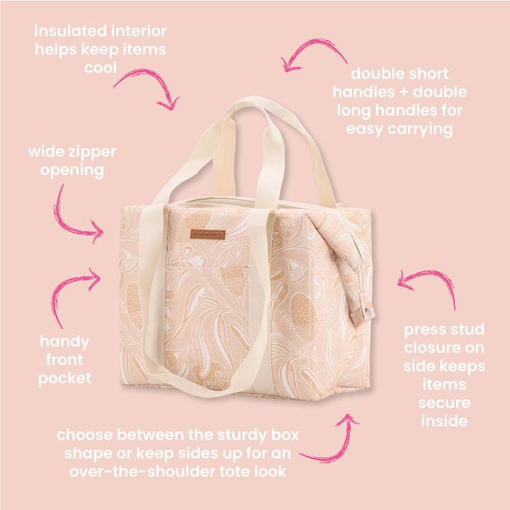 Annabel Trends Picnic Cooler Bag Box - info tile