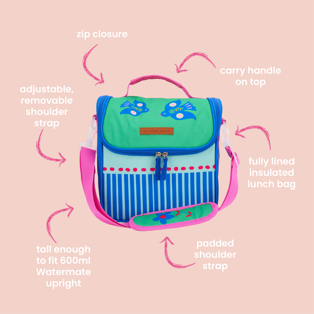 Annabel Trends Picnic lunch bag - info tile