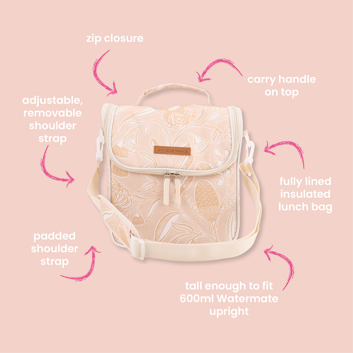 Annabel Trends Picnic lunch bag - info tile