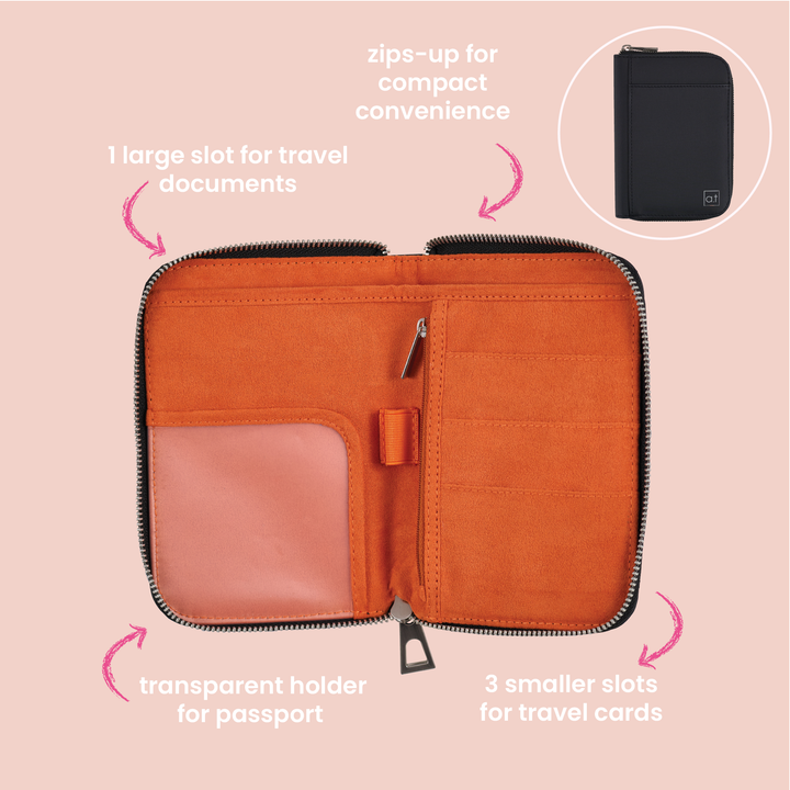 Annabel Trends At Mens Travel Passport Wallet - info tile