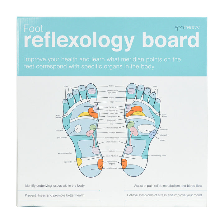 Spa Trends - Reflexology Board