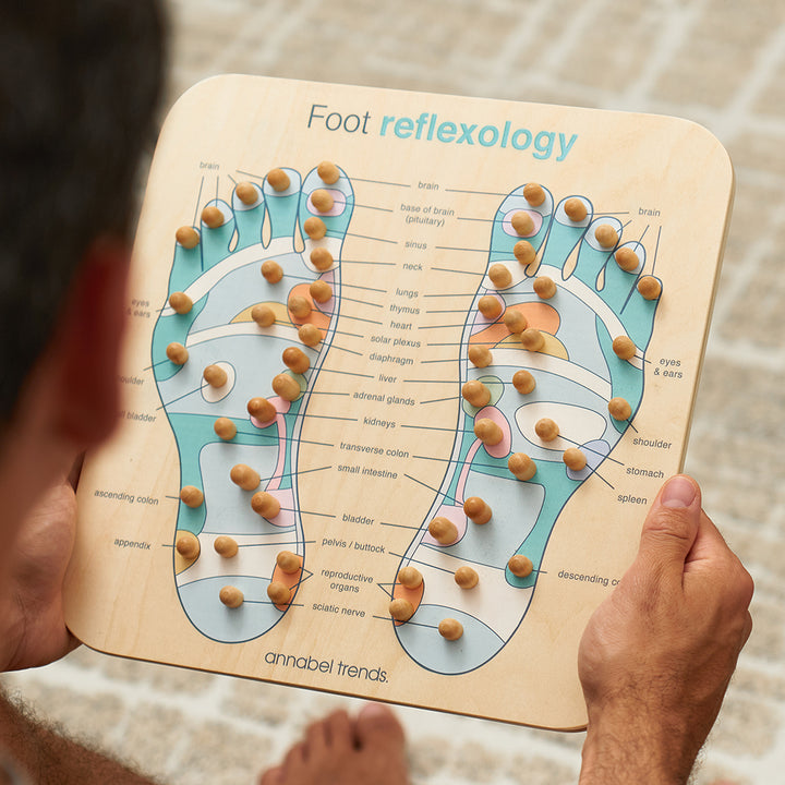 Spa Trends - Reflexology Board