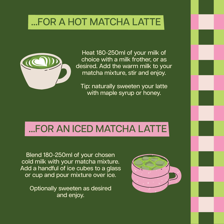 Instructions for making a hot and iced matcha latte on a green background with checkered pattern.