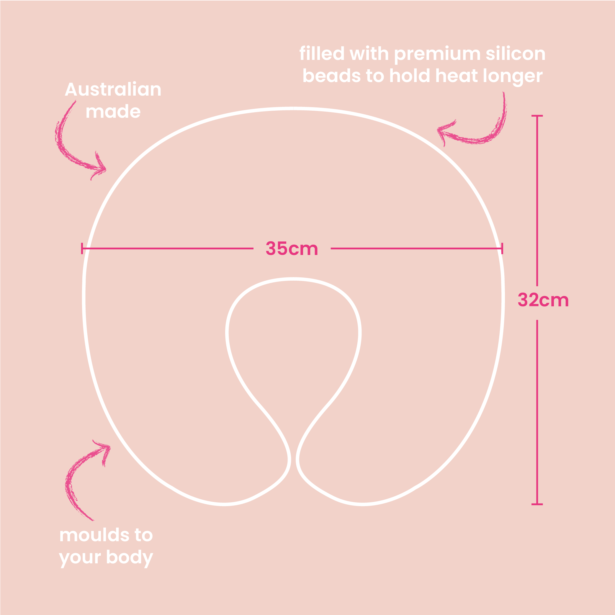 Sizing chart