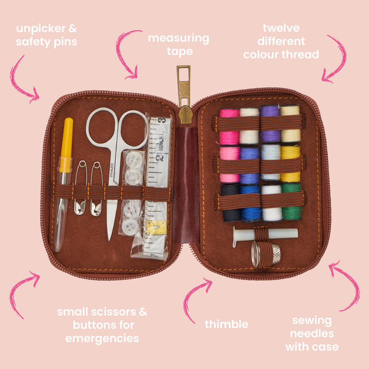 info graphic for gentlemans sewing kit