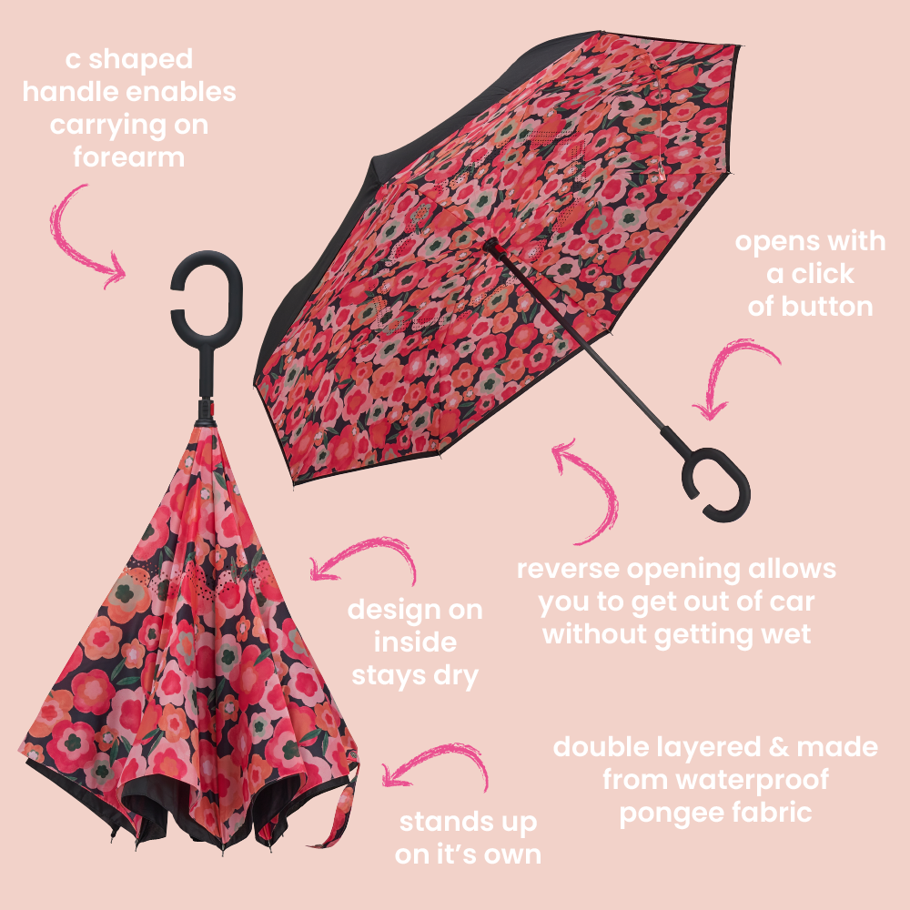 info graphic for reverse umbrella