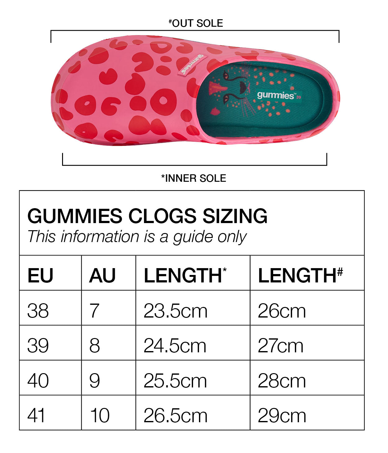 Sizing chart