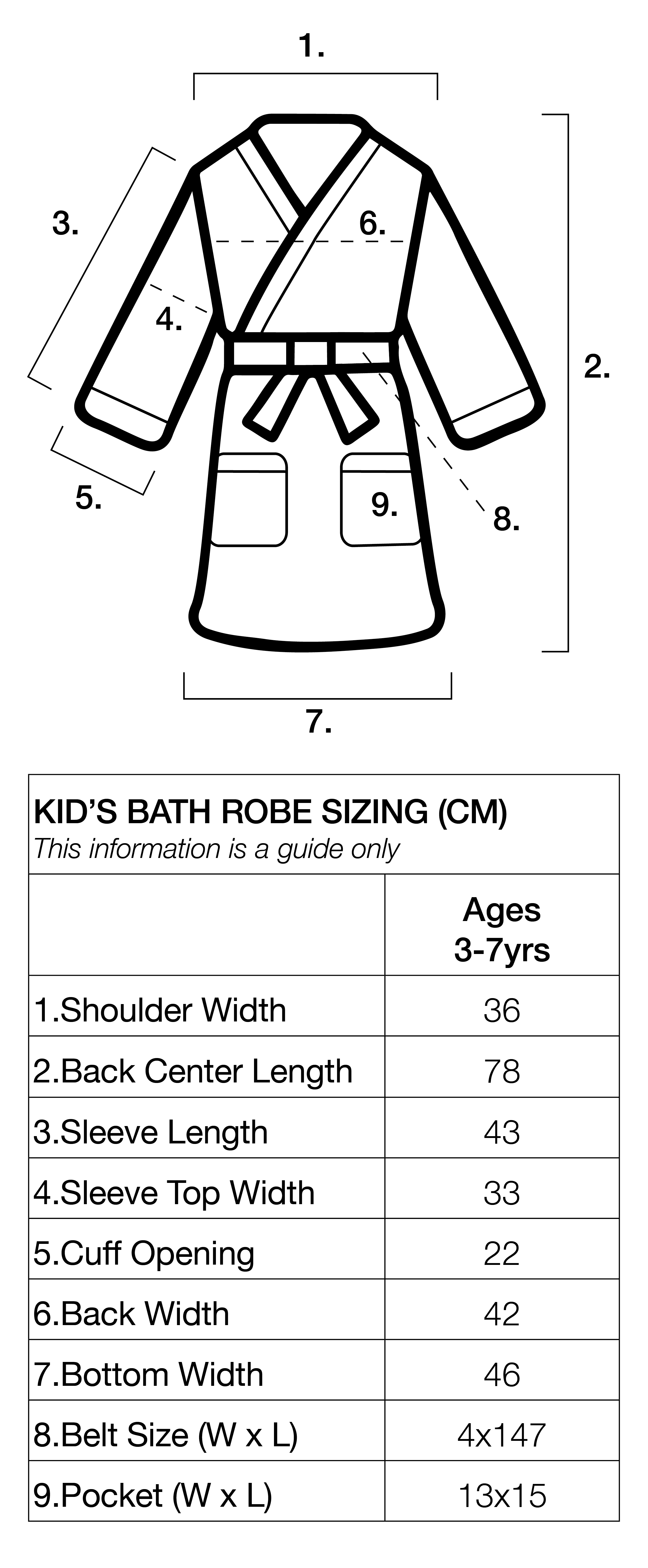 Sizing chart