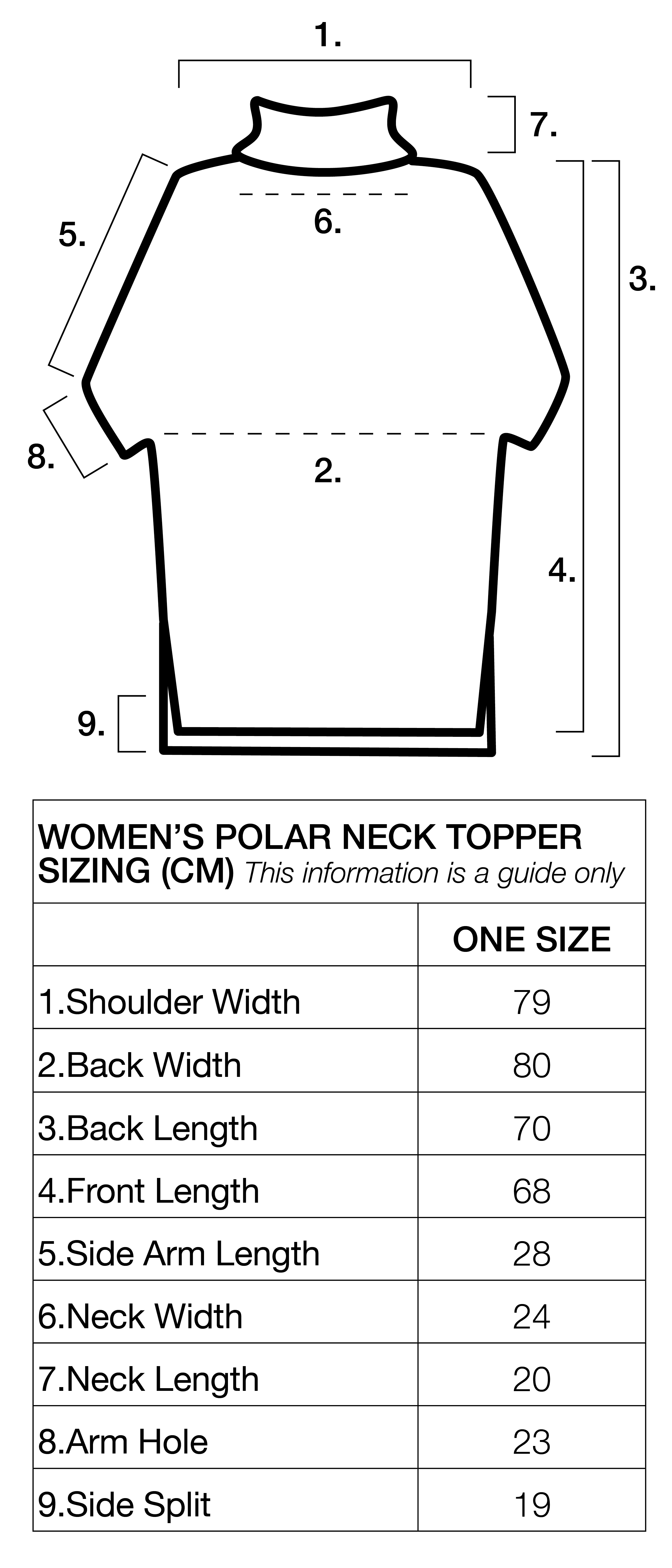 Sizing chart