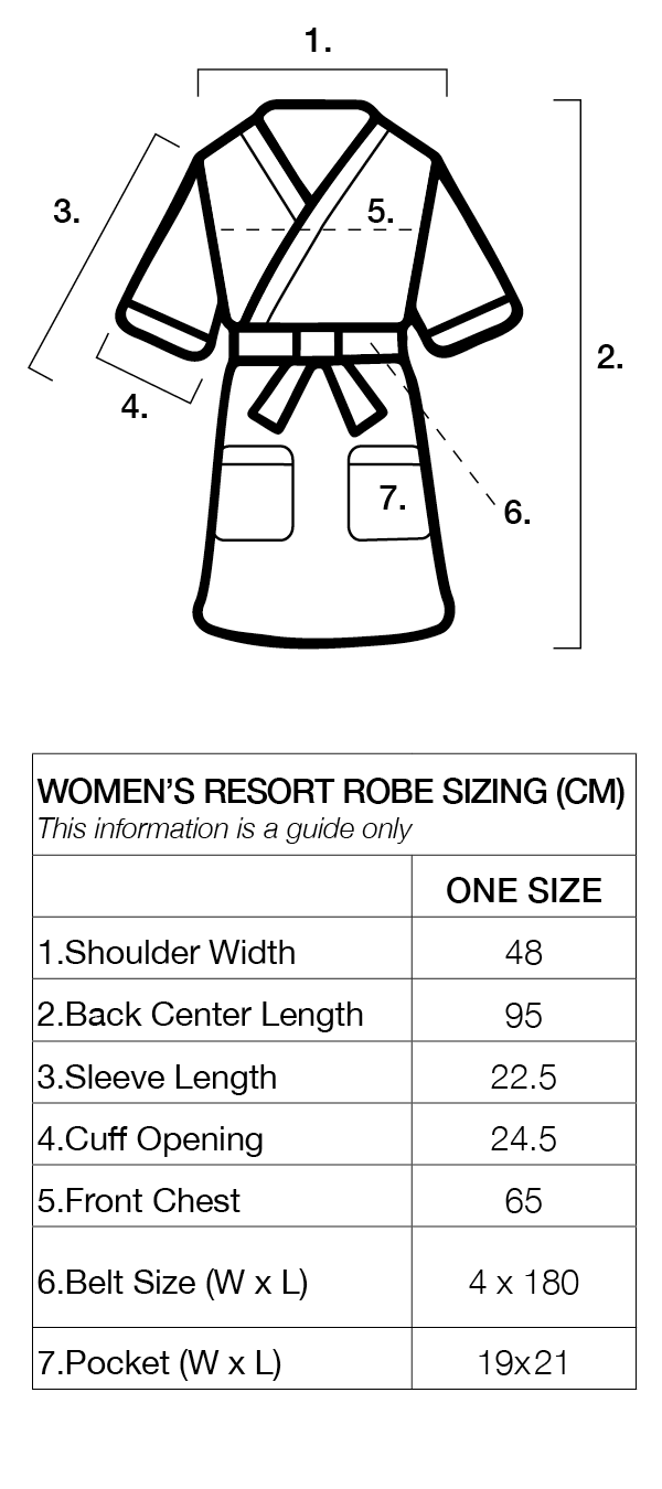Sizing chart
