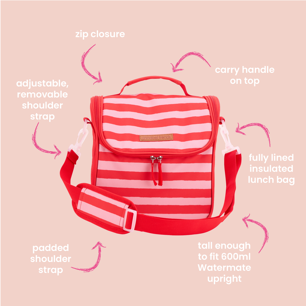 Annabel Trends Picnic lunch bag - info tile