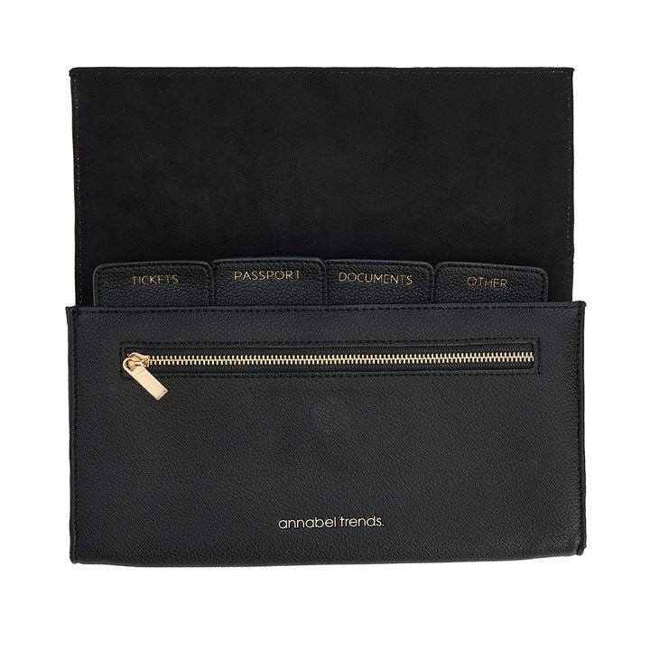 Vanity Travel Wallet