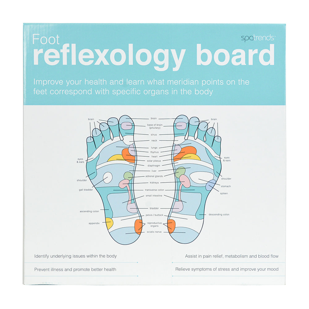 Spa Trends - Reflexology Board