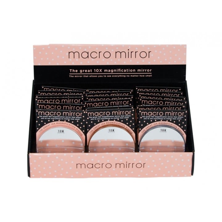 Macro mirror counter pack